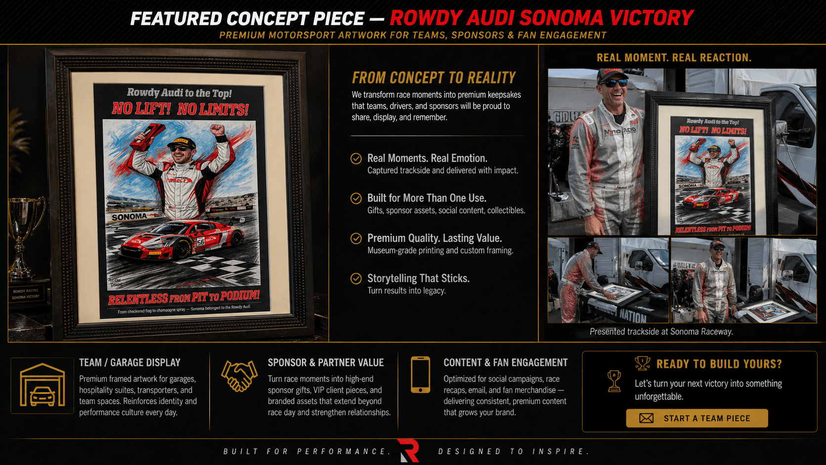 Rowdy Audi from concept to reality presentation piece